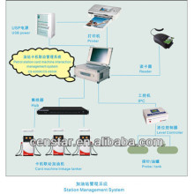 high-efficiency management system for fuel station